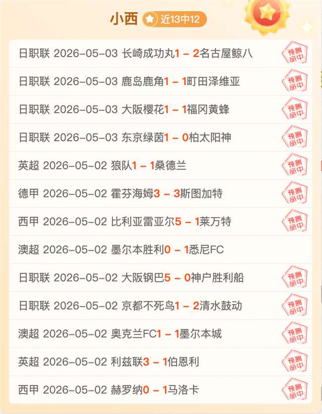 青学荣耀之,夺冠庆功,学子畅游箱,爱游戏体育,体育赛事,在线游戏,运动资讯,游戏攻略,体育新闻,运动健身,体育活动