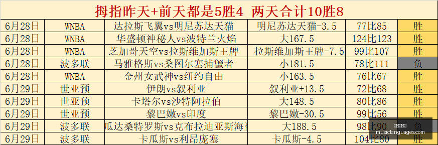 爱游戏体育,体育赛事,在线游戏,爱游戏体育,体育赛事,在线游戏,运动资讯,游戏攻略,体育新闻,运动健身,体育活动