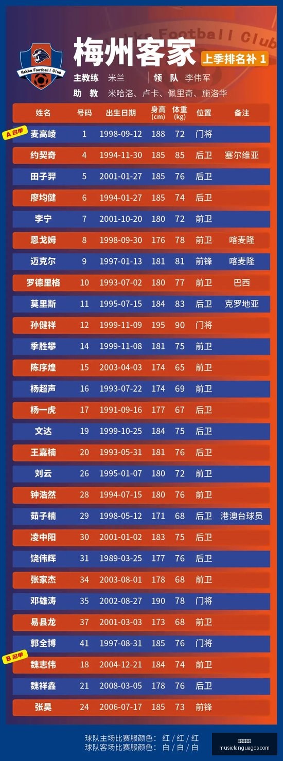 腾讯电竞馆,盛大启幕,英雄联盟,爱游戏体育,体育赛事,在线游戏,运动资讯,游戏攻略,体育新闻,运动健身,体育活动