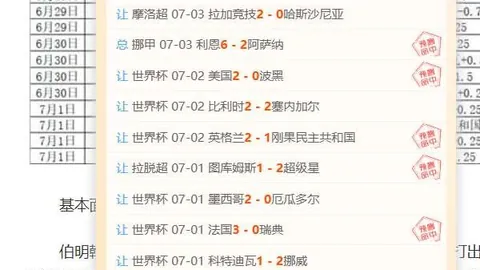 爱游戏体育，体育新闻， 092950 7