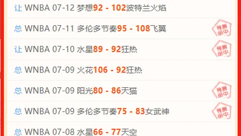 爱游戏体育，运动资讯， 093158 453